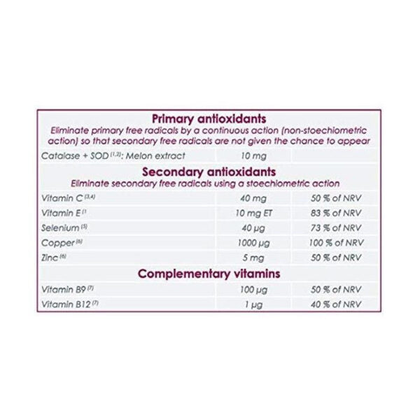 ACM Vitix Tablets 30's