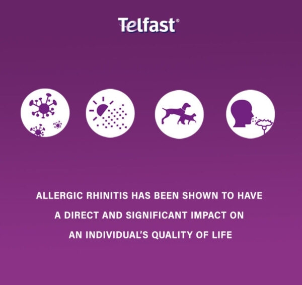 Telfast 180 mg Tablets 30's